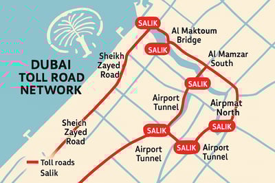 Dubai toll road network and Salik services